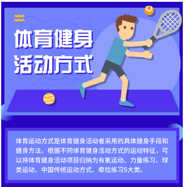 適合冬季的健身活動方式有哪些？了解一下